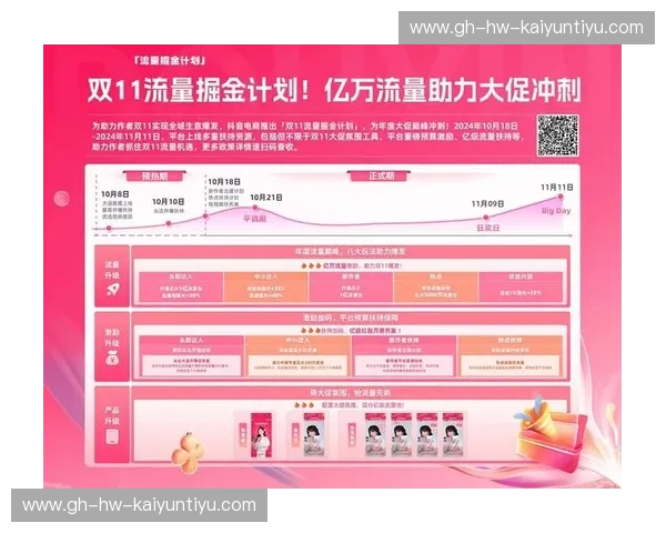 排名掘金：从流量到利润的系统玩法